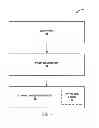 Fig. 06 - Stitching for primitives in graphics processing