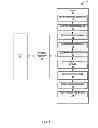 Fig. 02 - Storage structures for stitching primitives in graphics processing