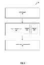 Fig. 06 - Storage structures for stitching primitives in graphics processing