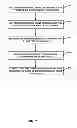 Fig. 08 - Storage structures for stitching primitives in graphics processing