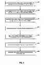 Fig. 09 - Storage structures for stitching primitives in graphics processing