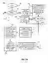 Fig. 06 - 2D TO 3D USER INTERFACE CONTENT DATA CONVERSION