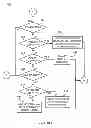 Fig. 07 - 2D TO 3D USER INTERFACE CONTENT DATA CONVERSION