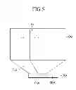 Fig. 06 - Display device