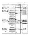 Fig. 01 - Pipelined Image Processing Sequencer