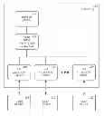 Fig. 01 - Memory space mapping techniques for server based graphics processing
