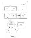 Fig. 02 - Memory space mapping techniques for server based graphics processing