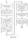 Fig. 08 - Memory space mapping techniques for server based graphics processing