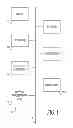 Fig. 02 - Dynamic subroutine linkage optimizing shader performance