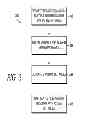 Fig. 04 - Dynamic subroutine linkage optimizing shader performance
