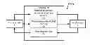 Fig. 01 - Systems and methods of partial frame buffer updating