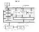 Fig. 09 - Systems and methods of partial frame buffer updating
