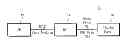 Fig. 01 - Display driver integrated circuit and display data processing method thereof