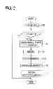 Fig. 03 - Image Display Apparatus and Method for Displaying Image on Display Device