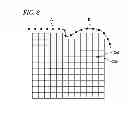 Fig. 09 - Method and device for forming surface treatment data