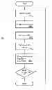 Fig. 01 - Custom PSFs using clustered light sources