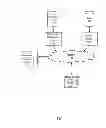 Fig. 02 - Display error indications