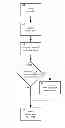 Fig. 01 - Method and apparatus for selectively presenting content