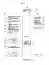 Fig. 02 - Mobile terminal and control method thereof