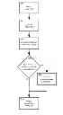 Fig. 01 - Method and apparatus for selectively presenting content