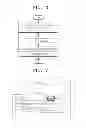 Fig. 07 - Information providing method and information providing vehicle therefor
