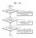 Fig. 12 - Information providing method and information providing vehicle therefor