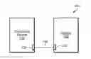 Fig. 01 - Frame timing synchronization for an inline scaler using multiple buffer thresholds