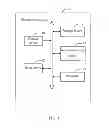 Fig. 02 - ELECTRONIC DEVICE AND METHOD FOR CONTROLLING MOVEMENT OF IMAGES ON SCREEN