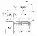 Fig. 01 - Display device capable of gradually changing luminance and gamma