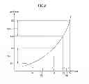 Fig. 08 - Display device capable of gradually changing luminance and gamma