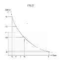 Fig. 09 - Display device capable of gradually changing luminance and gamma