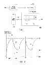 Fig. 02 - Driving method of pixels of display panel