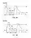 Fig. 08 - Driving method of pixels of display panel