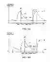 Fig. 09 - Driving method of pixels of display panel