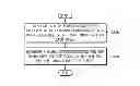 Fig. 01 - Method of generating gamma correction curves, gamma correction unit, and organic light emitting display device having the same