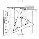 Fig. 05 - Driving method of liquid crystal display device