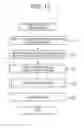 Fig. 13 - Nail print apparatus and print control method thereof for fitting first design and second design that is background of first design to nail