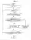 Fig. 10 - Printing apparatus