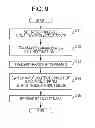 Fig. 09 - Printing apparatus and ink pack set