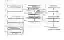 Fig. 01 - Aligning print data for overlapping printheads