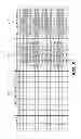 Fig. 09 - Aligning print data for overlapping printheads