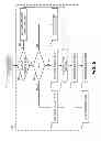 Fig. 10 - Aligning print data for overlapping printheads