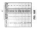 Fig. 12 - Aligning print data for overlapping printheads