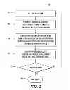 Fig. 03 - Method and apparatus to reduce settling of magnetic particles in magnetic ink