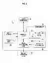 Fig. 04 - Image forming apparatus and image forming method