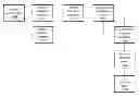 Fig. 01 - ADJUSTING VIDEO LAYOUT