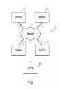 Fig. 02 - Generating and rendering synthesized views with multiple video streams in telepresence video conference sessions