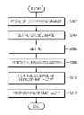 Fig. 01 - Ultrasound system and method for providing panoramic image