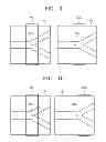 Fig. 07 - Ultrasound system and method for providing panoramic image