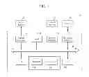 Fig. 02 - METHOD OF PROCESSING MULTI-VIEW IMAGE AND APPARATUS FOR EXECUTING THE SAME